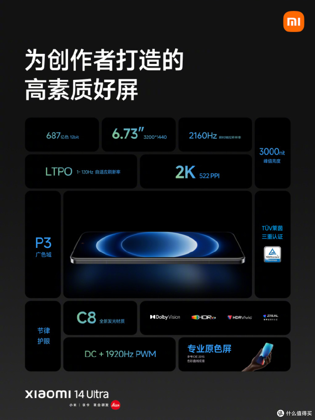 Xiaomi 14 Ultra发布,buff叠满,高端成了?