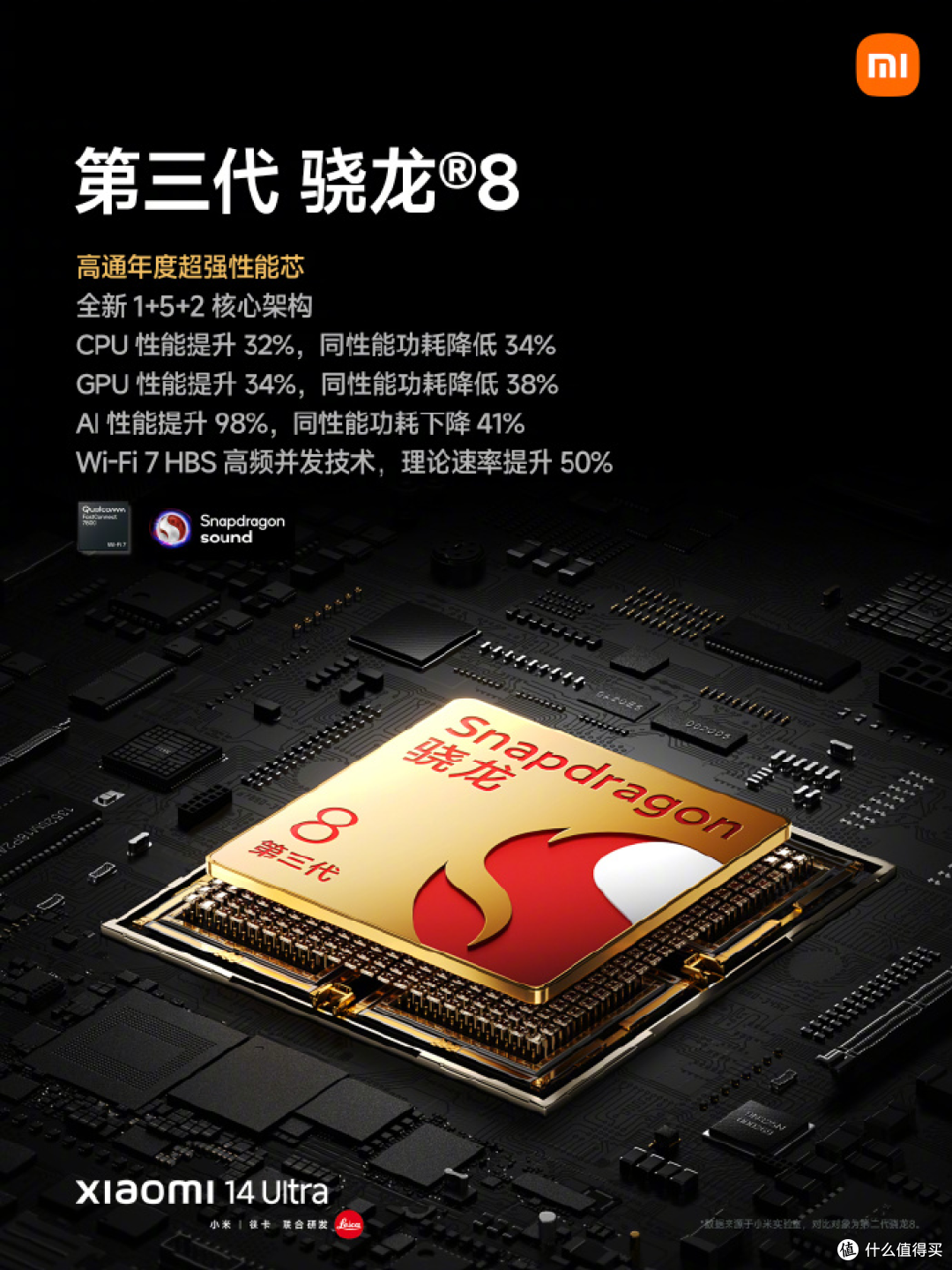 Xiaomi 14 Ultra发布,buff叠满,高端成了?