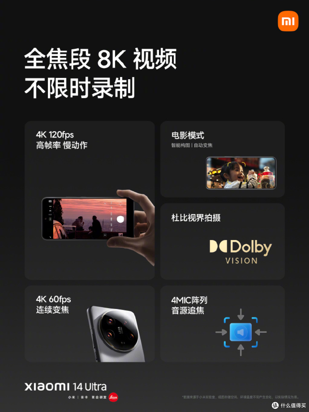 Xiaomi 14 Ultra发布,buff叠满,高端成了?