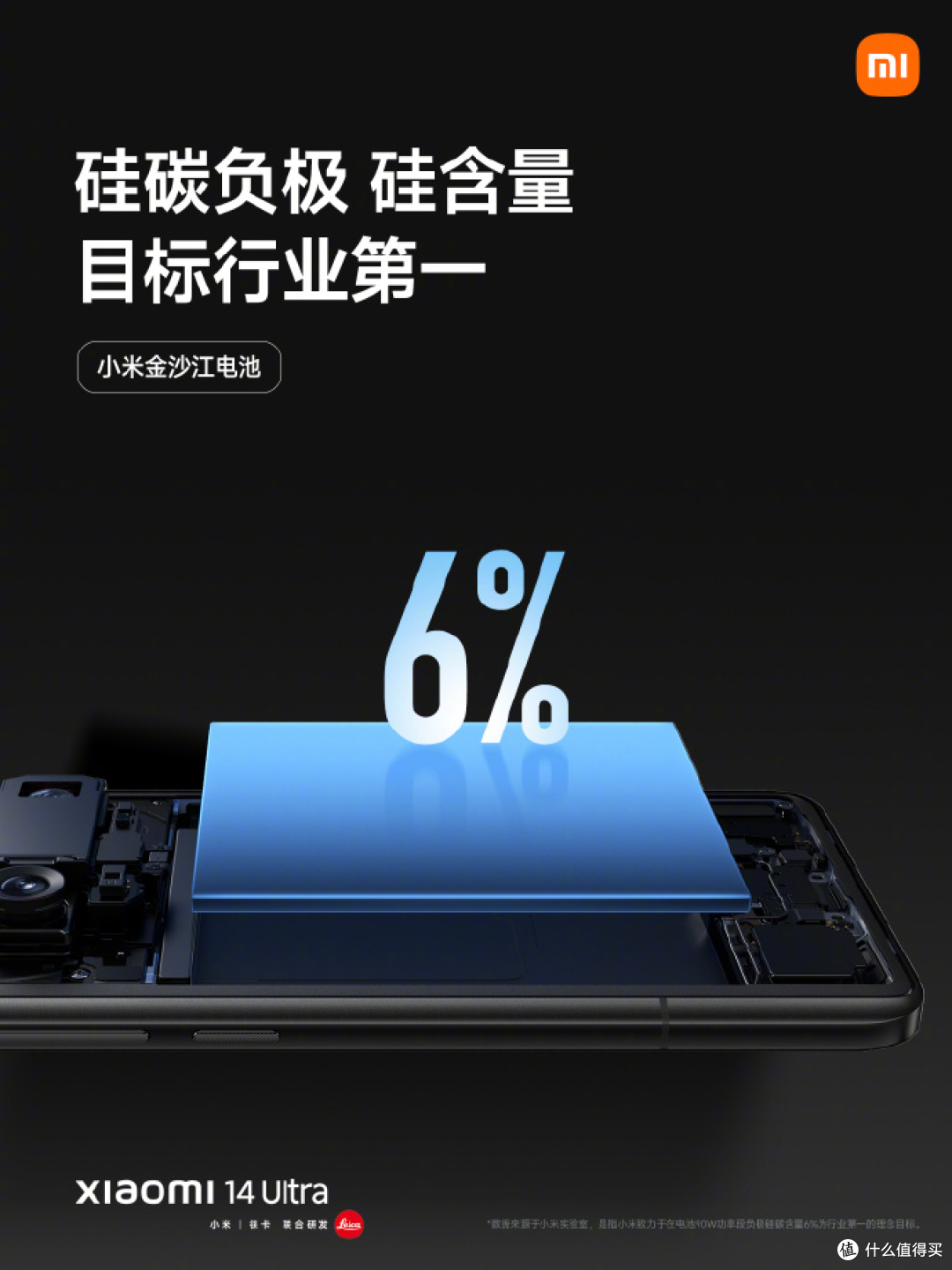 Xiaomi 14 Ultra发布,buff叠满,高端成了?