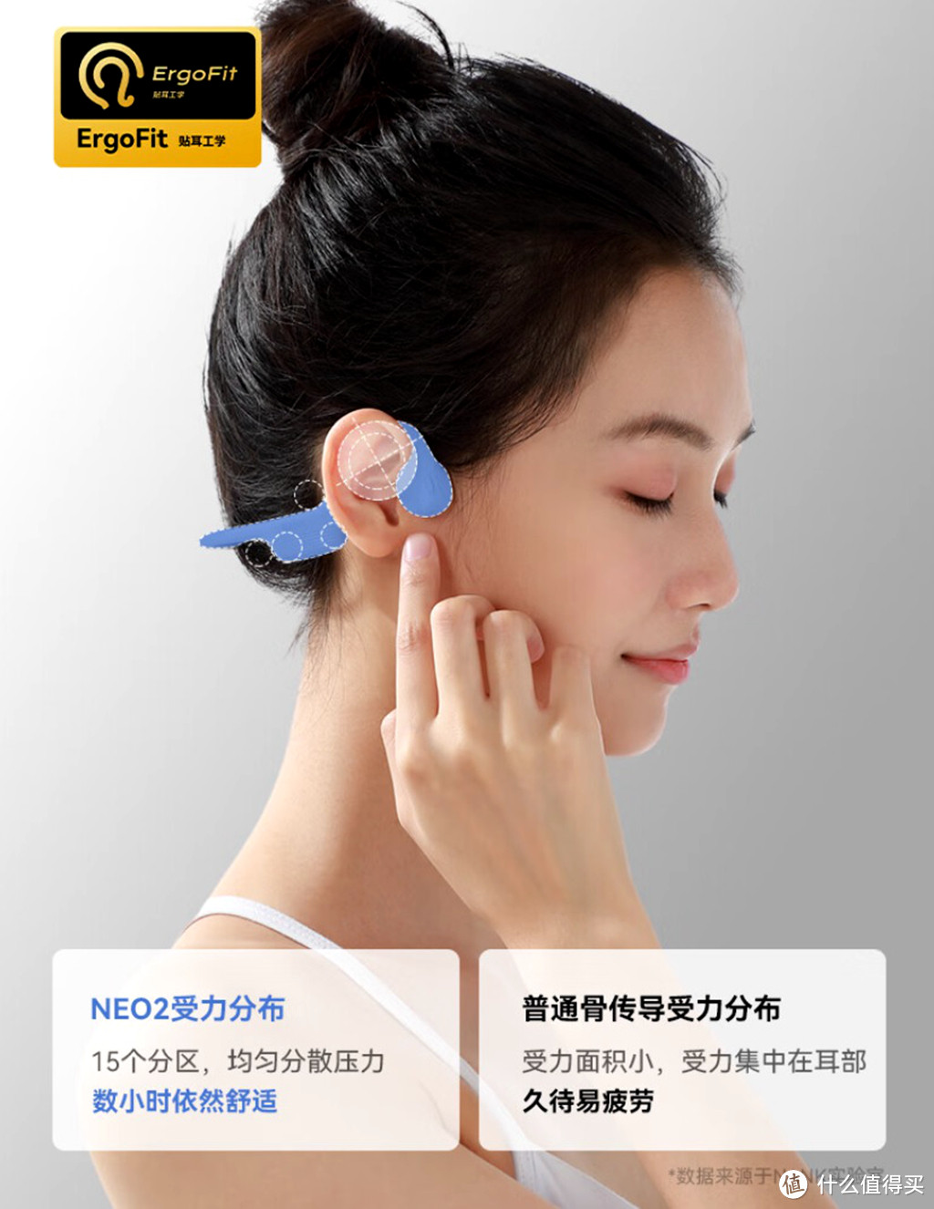 龙年必备南卡新品：NANK NEO 2骨传导耳机