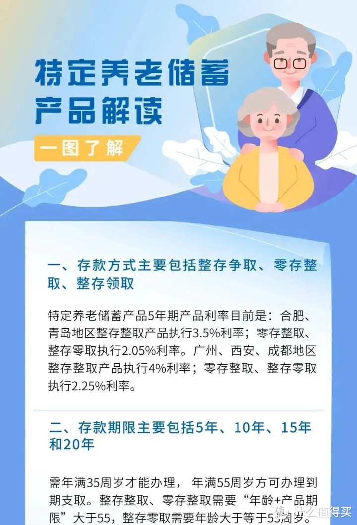 4%的新型存款，仅四大行能存！