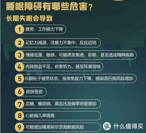 坚持早睡一个月后，你的皮肤/状态发生了哪些改变？