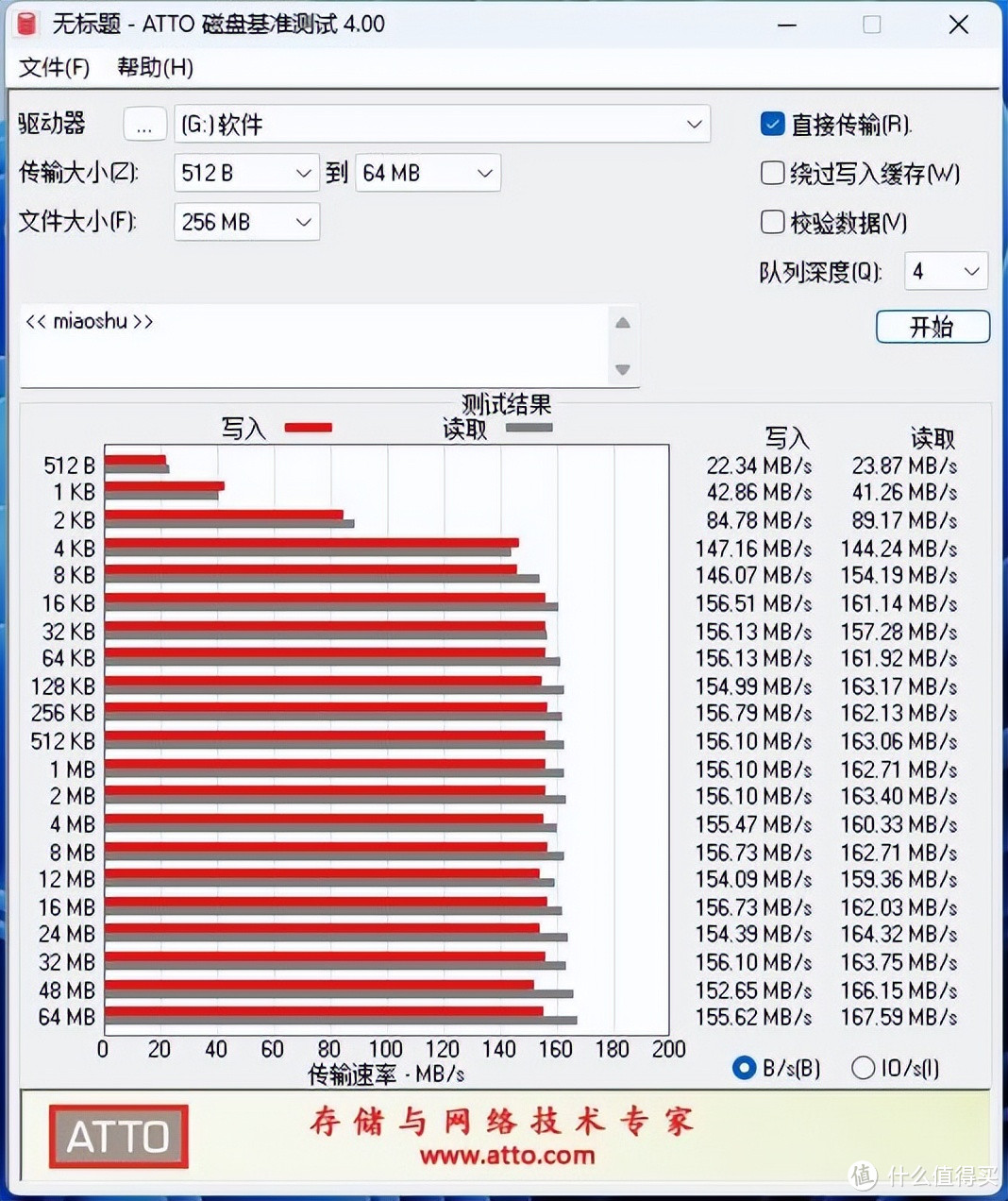 这款能同时热插拔2.5+3.5英寸硬盘的硬盘盒太强了, 发烧友必备!