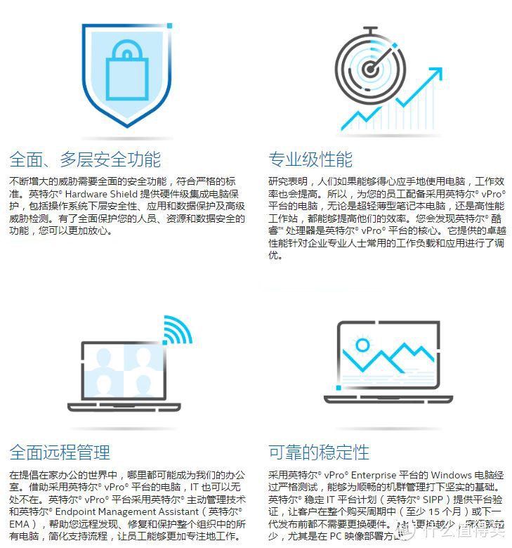 ThinkPad X1 Carbon 商务本 开箱、初体验，你买不推荐，我也不会买，公司配没办法