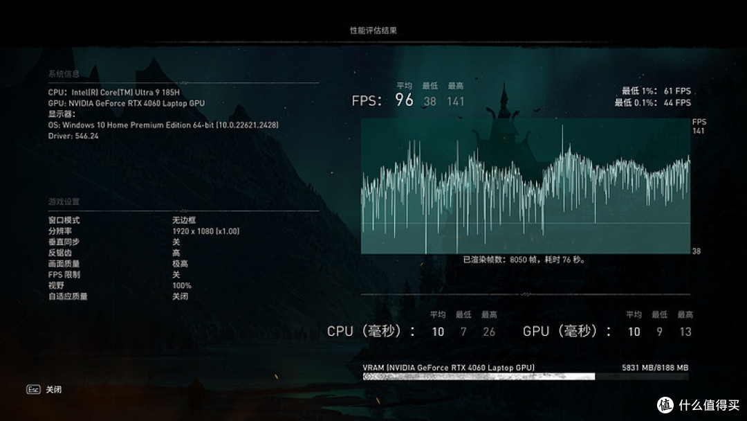 顶级性能更有AI助力 RTX AI轻薄本竟强大如斯？华硕无畏Pro15 2024体验-锋巢网