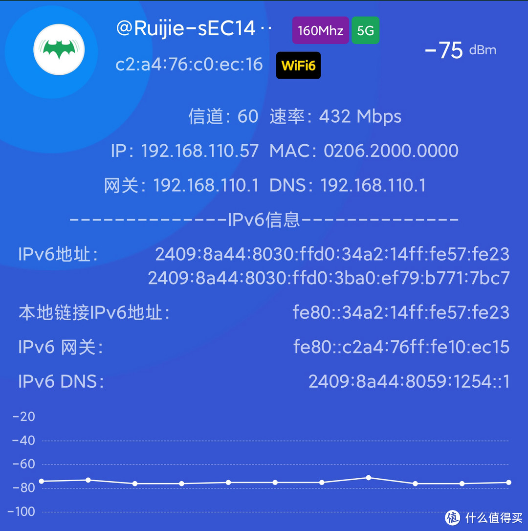 百十块钱就可以稳定游戏，锐捷雪豹不愧是百元价位的真电竞路由器