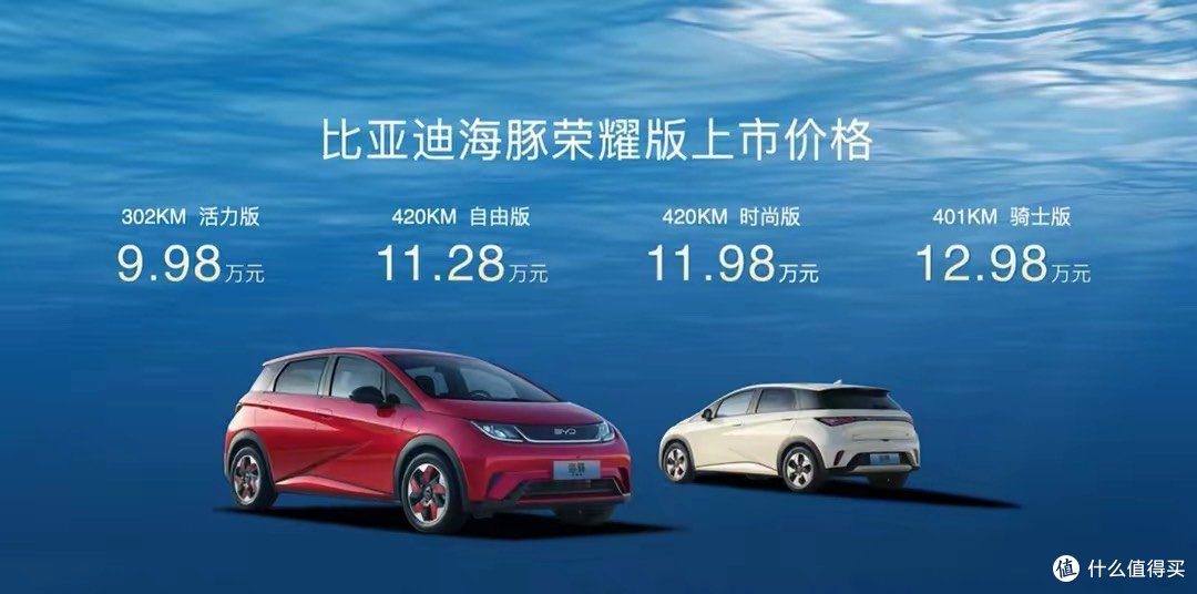 当前位置:>社区首页>汽车消费>汽车整车>新能源车>文章详情>1080_536