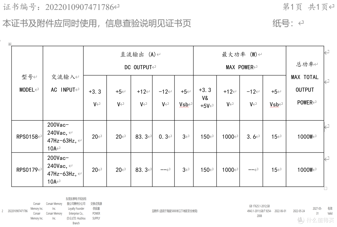 瞎折腾diy电源篇一美商海盗船rm1000e电源开箱体验