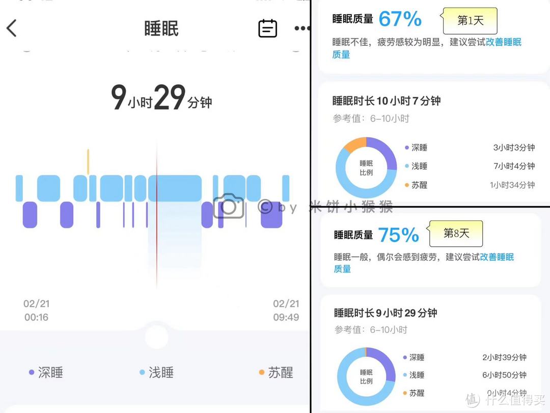 小小手环解决睡眠大问题？| Dido P1S pro助眠手环使用体验