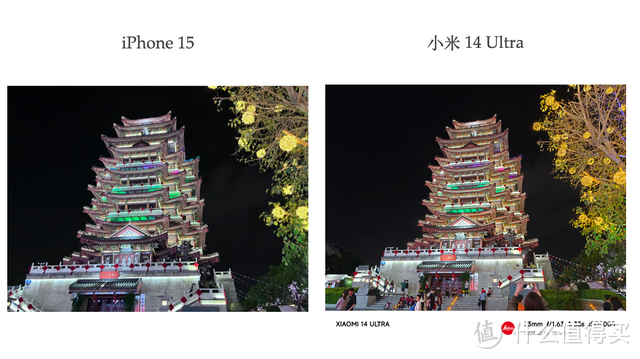 小米14 Ultra评测:这可能是今年最成熟的影像旗舰