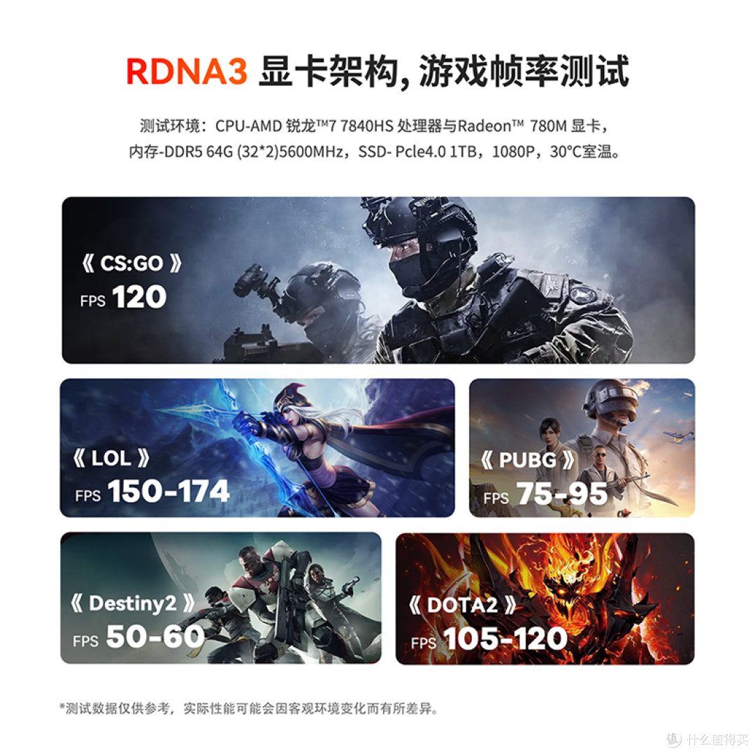 力与美的融合,零刻GTR7迷你主机
