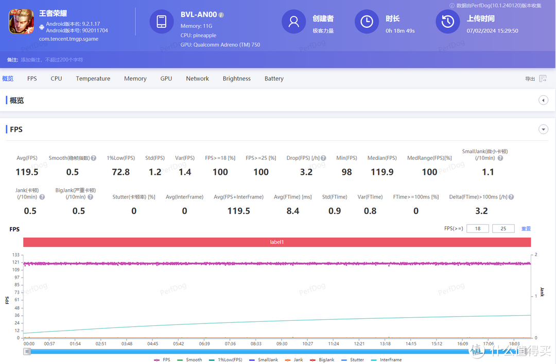 在小城寻找年味儿，入手体验荣耀Magic6很行：不信你看？