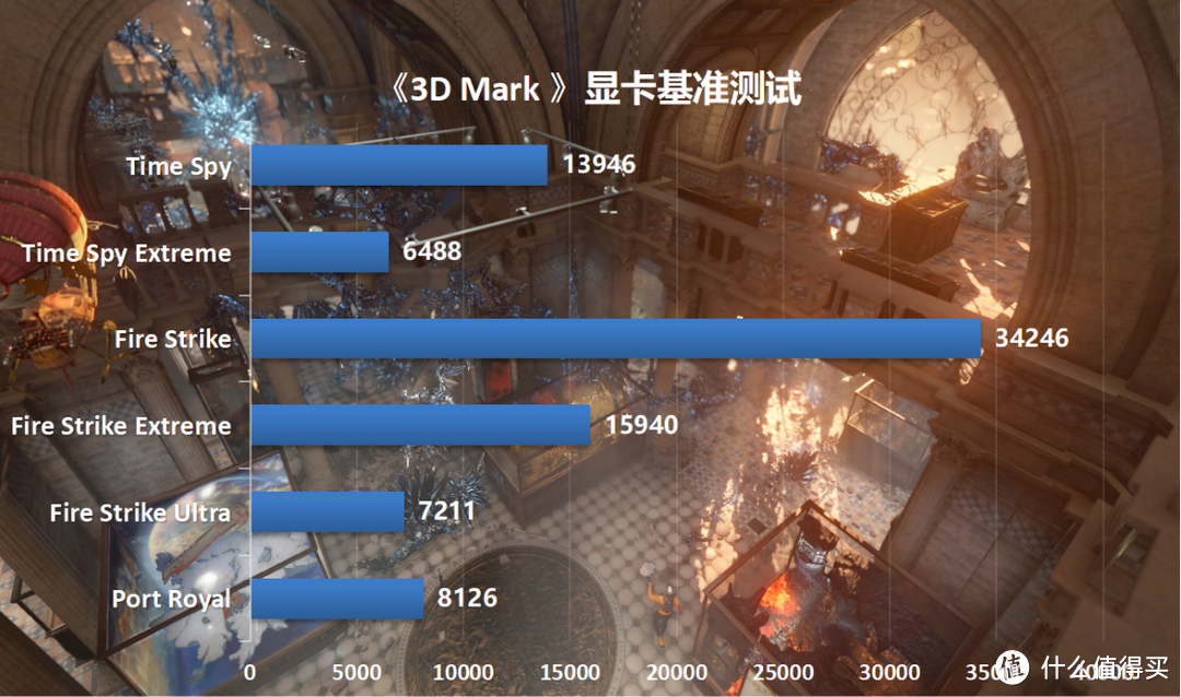 暴力涡轮风扇加持，单槽影驰RTX4060Ti 16GB无双MAX显卡装机实测