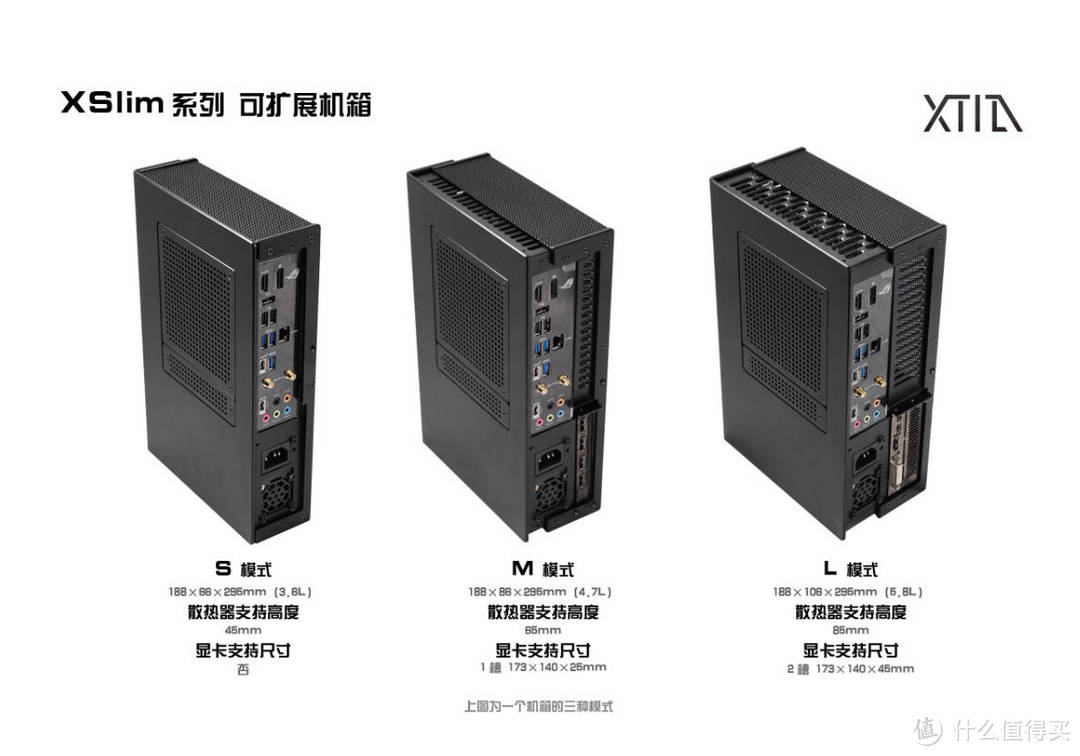 ITX装机的未来？一台“背包级”主机搭建（铭凡AR900i+XTIA XSlim-Mini）