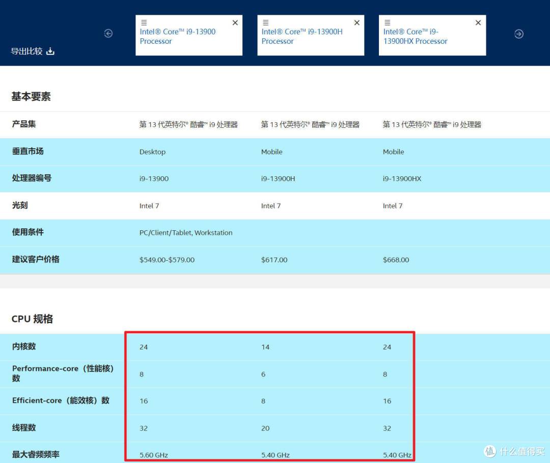 ITX装机的未来?一台“背包级”主机搭建(铭凡AR900i+XTIA XSlim-Mini)