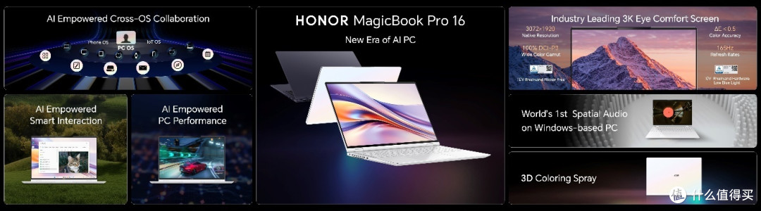 荣耀Magic6系列和荣耀Magic V2系列全球发布,开启开放合作新纪元