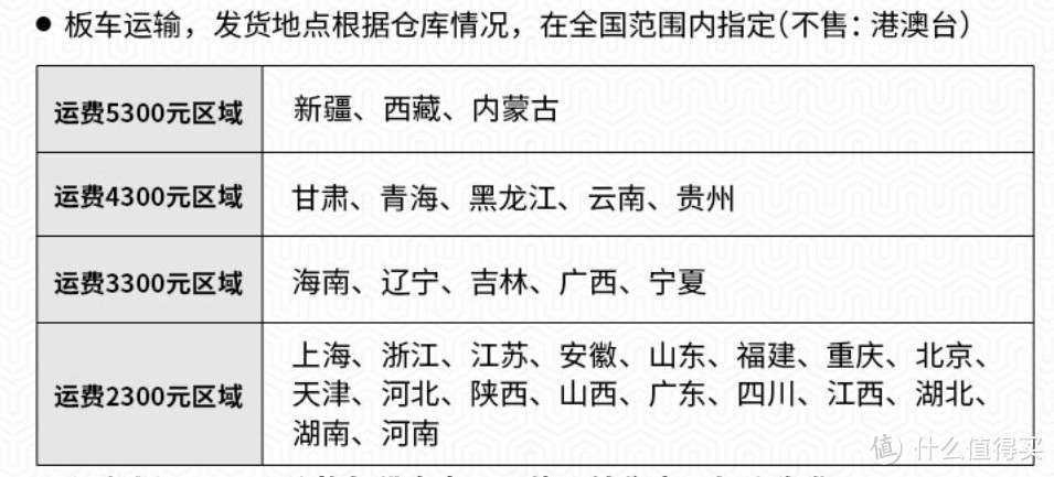 宝马1系 2023款 120i M运动版 限时13.55万元