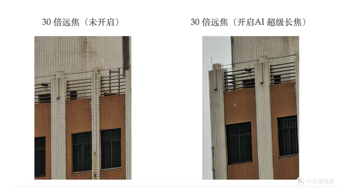 年轻人的第一台赛博相机?小米 14 Ultra:AI超级长焦方向对了吗