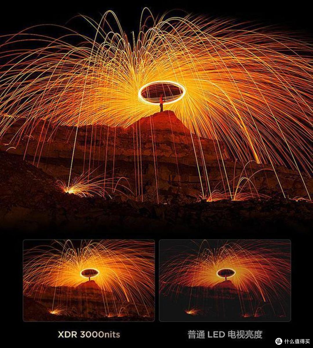 4k电视机哪个好？2024最建议买这三款：性价比高，口碑公认！
