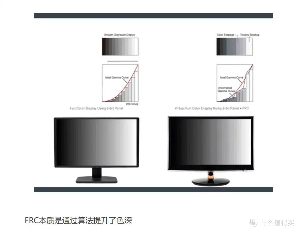 极致色准、护眼一流，设计师必备4K显示器丨明基PD3205U 深度测评