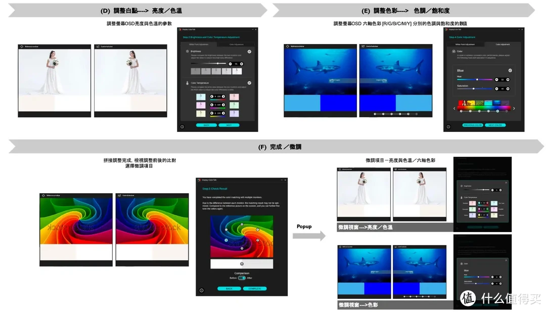 极致色准、护眼一流，设计师必备4K显示器丨明基PD3205U 深度测评