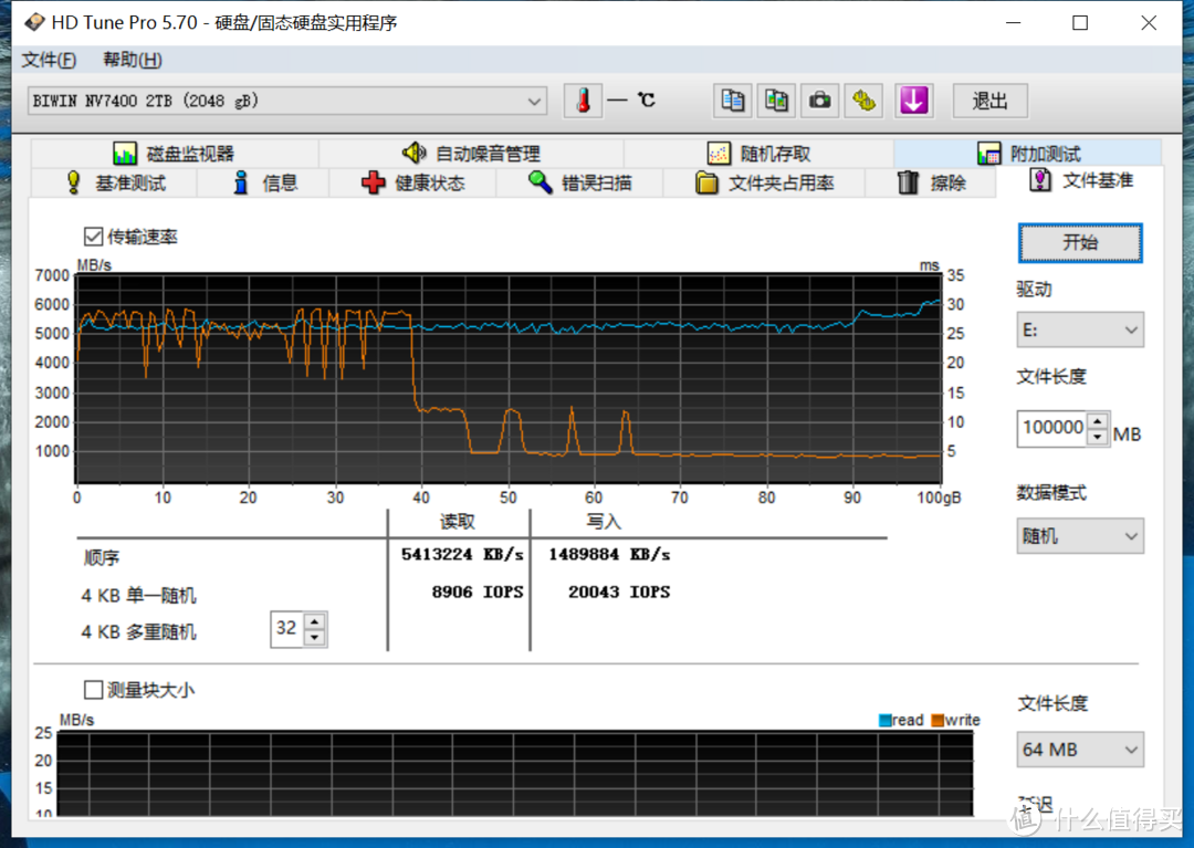 太狠了！国产满速SSD竟然如此给力，佰维NV7400 PCIe4.0 2TB固态硬盘测评