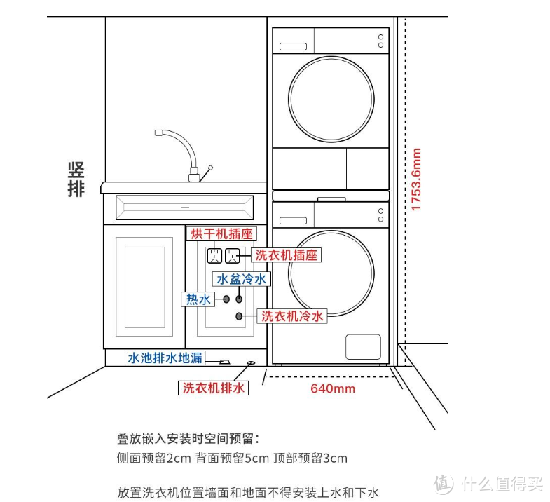 高度有限？刚需洗烘？精装房阳台柜也能完美嵌入洗烘套！