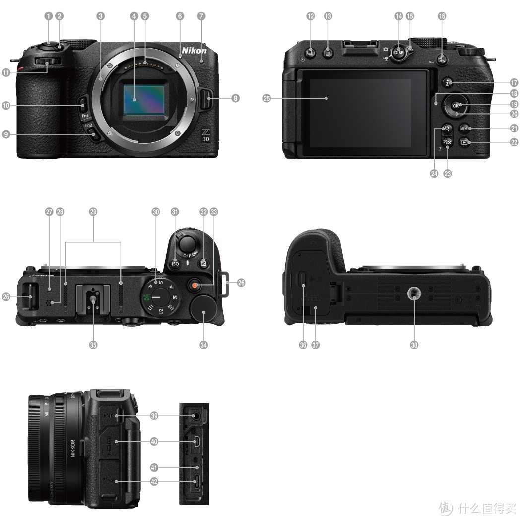 仅3111元！尼康Z30套机 德亚 尼康（Nikon）Z30 微单相机 （Z DX 16-50mm f/3.5-6.3 VR）4k超高清 399欧