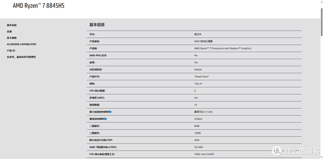 R7-8845HS迷你主机，500g也能强悍如斯？