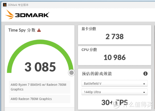 R7-8845HS迷你主机，500g也能强悍如斯？