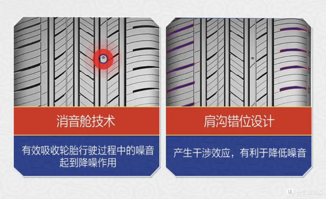 不到千元换了全车轮胎，开了快8年的小车还能再战5年！——飞跃龙腾轮胎实测体验