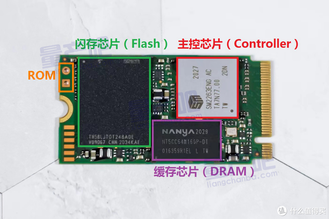 固态硬盘开卡维修常识性知识，SSD量产开卡基础教程