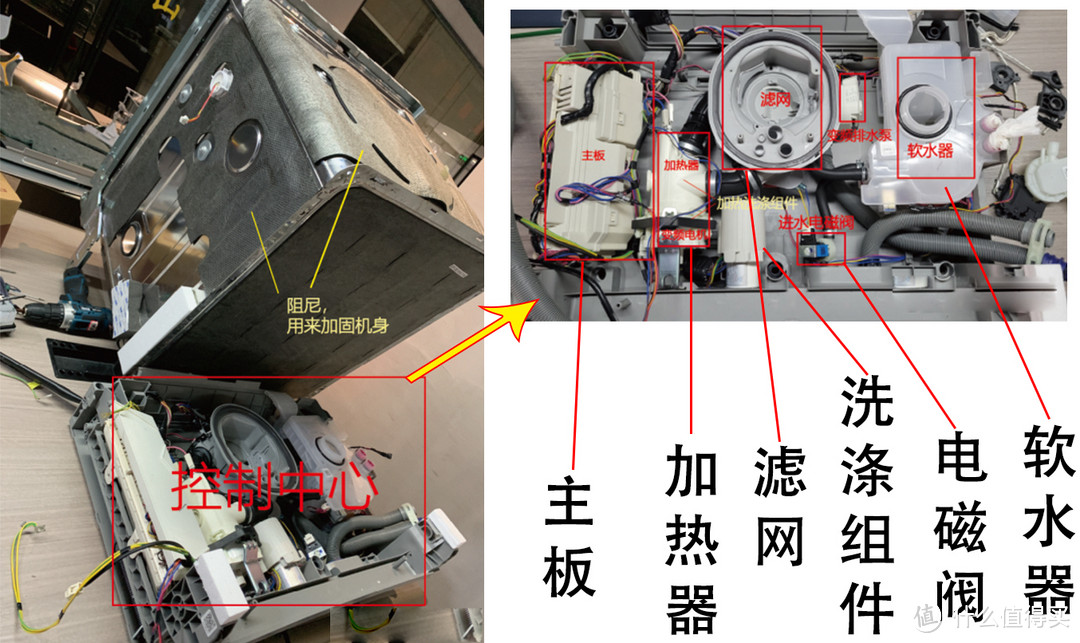 2024洗碗机选购攻略，热门洗碗机清洗能力排行榜，烘干效果排行榜，监督管理局权威数据