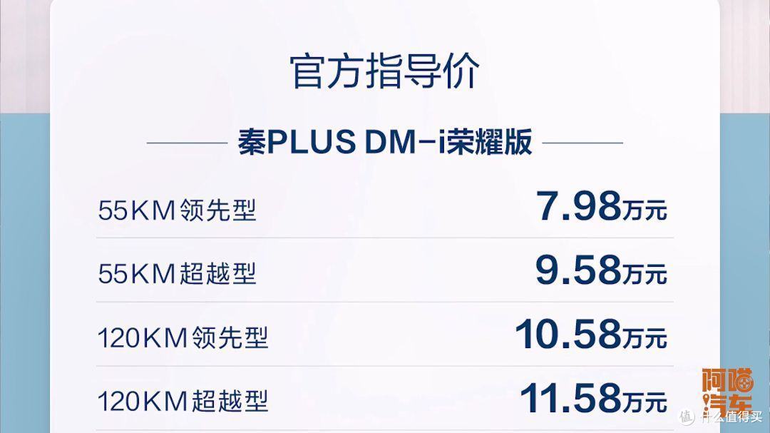 798的秦来了,迪子掀桌子了 ,到底谁给比亚迪的勇气?电比油还低