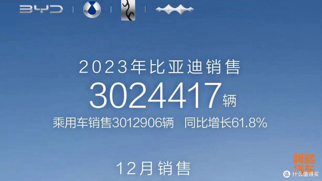 798的秦来了,迪子掀桌子了 ,到底谁给比亚迪的勇气?电比油还低