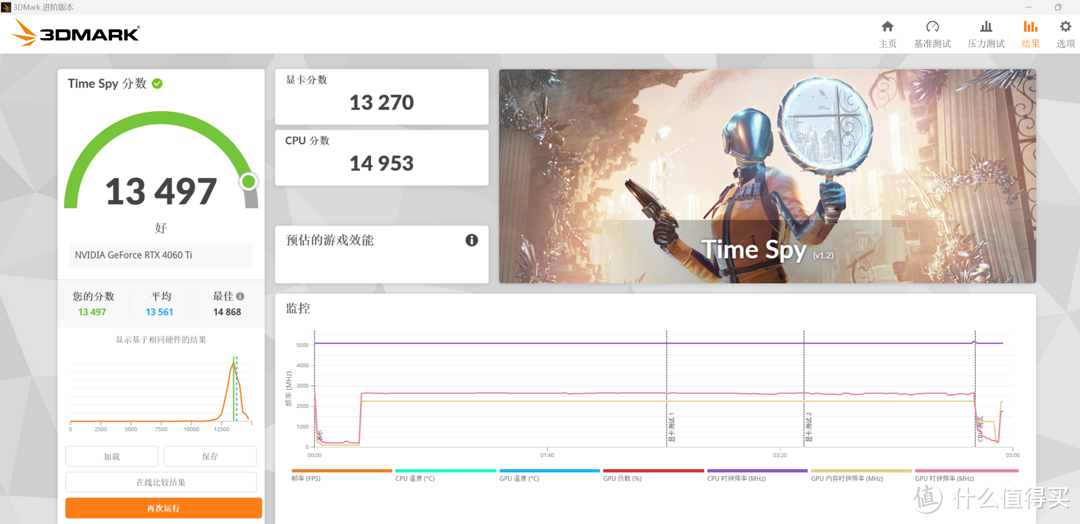 起点已经7000，终点不止8000——阿斯加特女武神DDR5 7000MHz内存