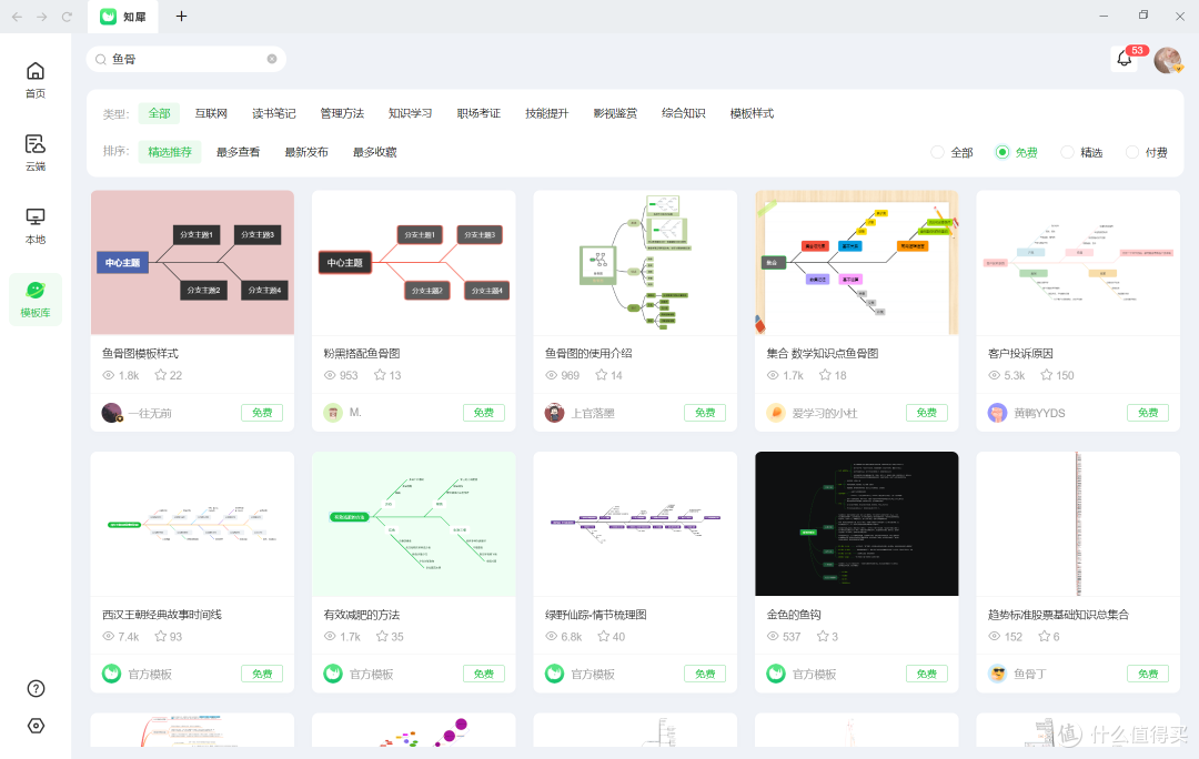 鱼骨图思维导图怎么画?简单三步教你轻松制作专业的鱼骨图!