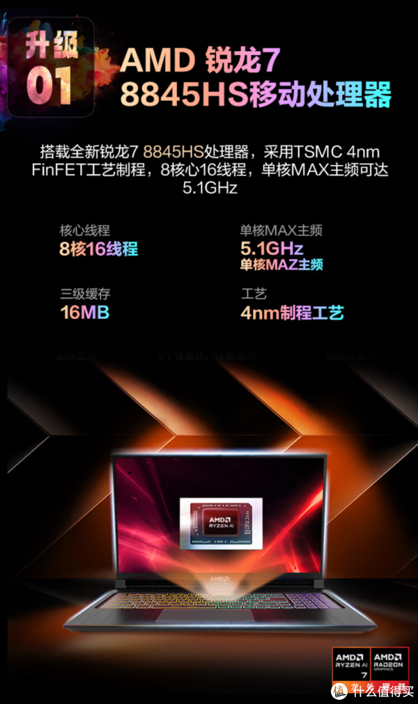 2024年2月 良好 HP 驚速12世代i5 1235u 新品32GB 1TB 2024年2月 良好 HP 驚速12世代i5 1235u 新品32GB 1TB