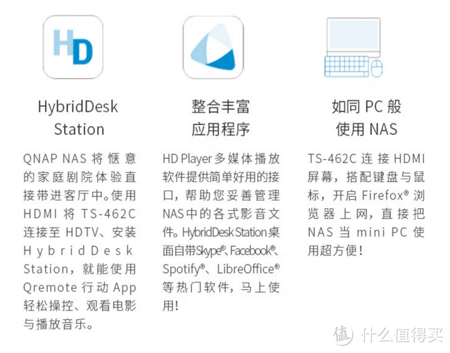 ALL IN ONE 的家庭NAS选择——威联通TS-462C