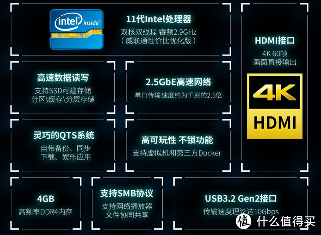 ALL IN ONE 的家庭NAS选择——威联通TS-462C