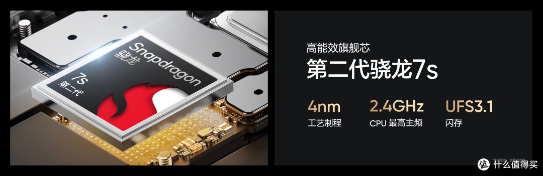 真我 12 Pro 系列 发布后解析