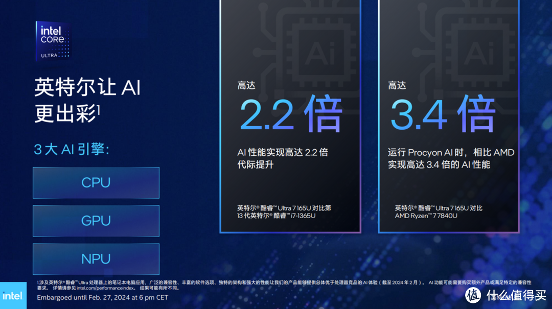 商用AI PC来了，英特尔酷睿Ultra正式加入vPro平台