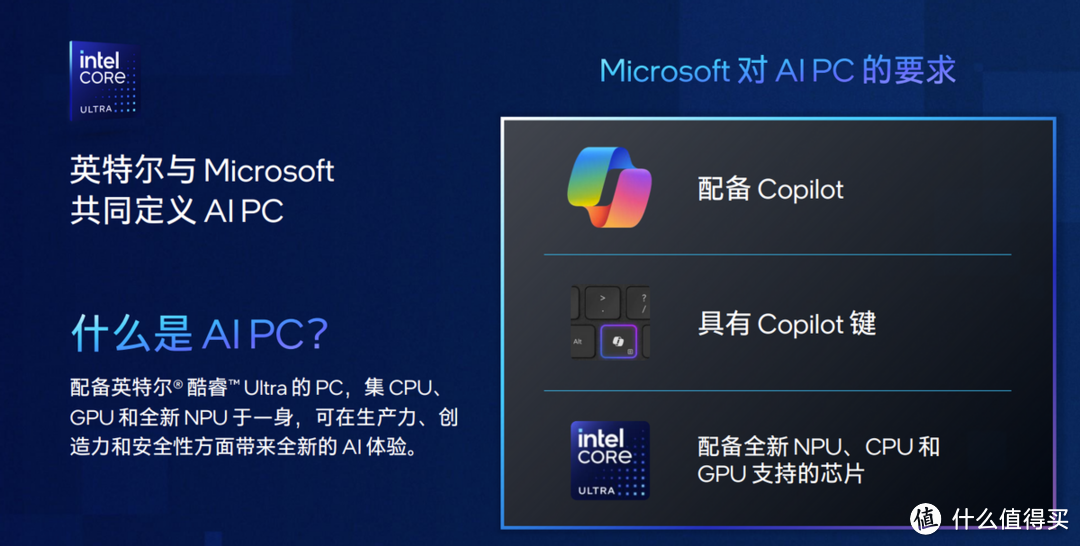 商用AI PC来了，英特尔酷睿Ultra正式加入vPro平台