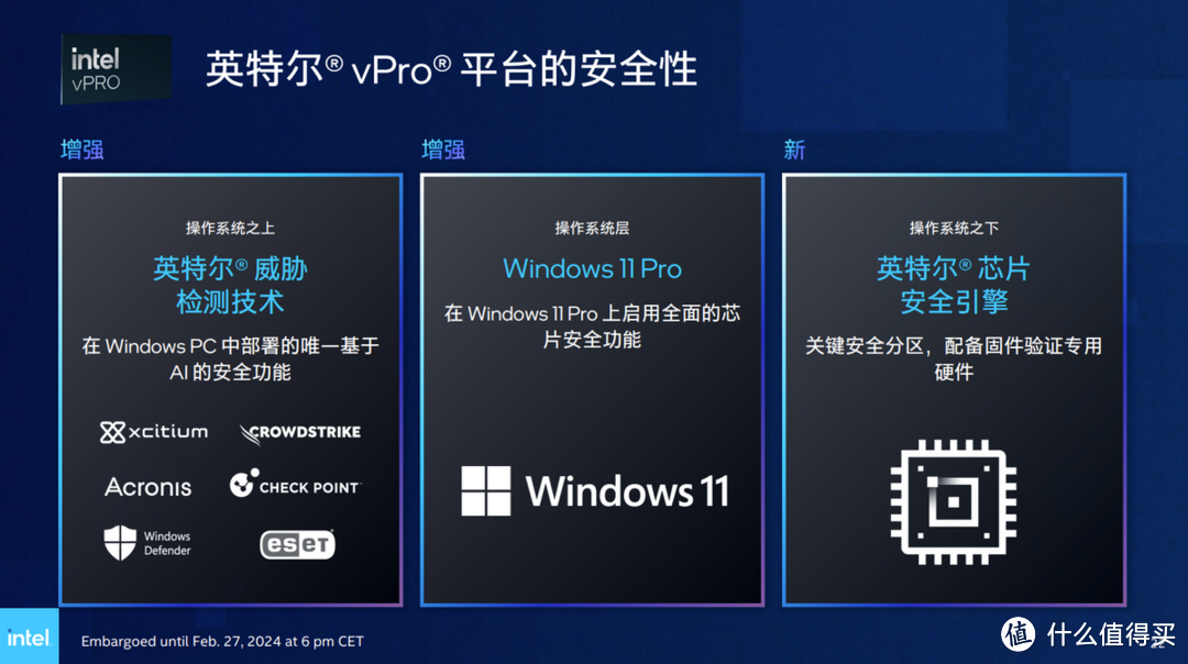 商用AI PC来了，英特尔酷睿Ultra正式加入vPro平台