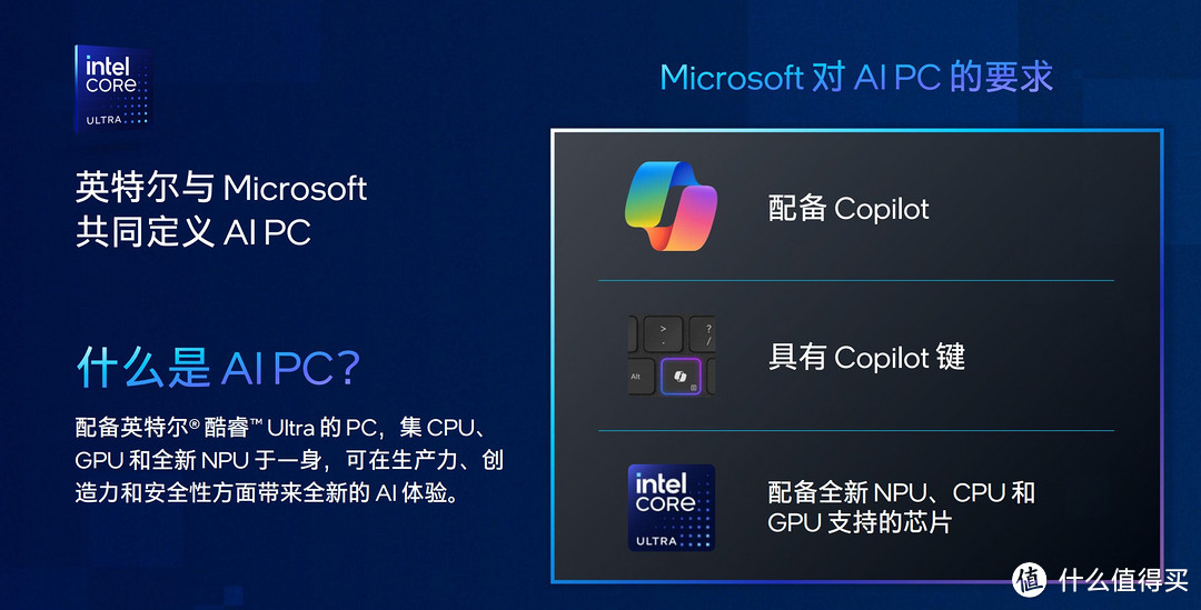 英特爾推出酷睿ultravpro平臺加速aipc向商用市場普及