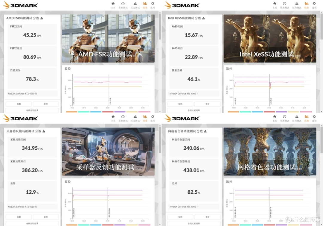 16G大显存管饱 影驰RTX4060Ti星曜MAX OC电竞显卡玩家首选
