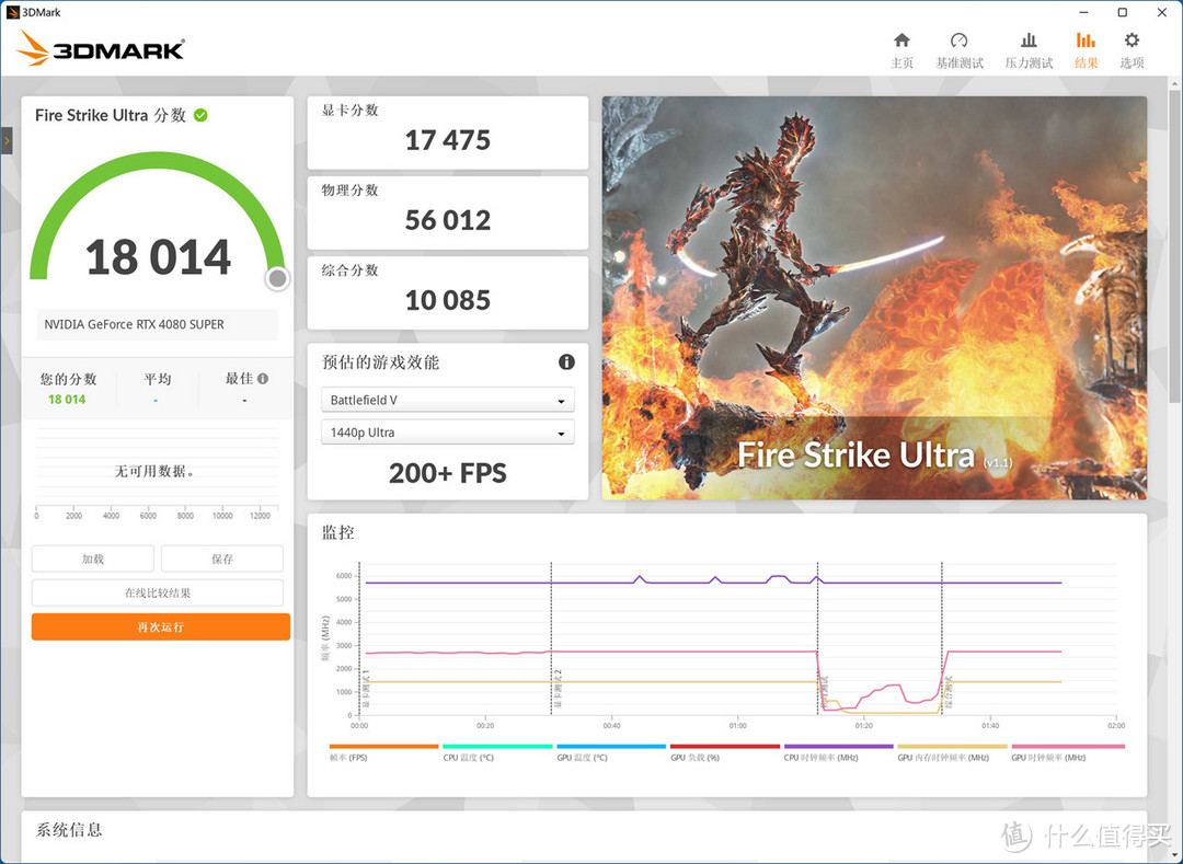 甲辰年第一装，14900K+RTX4080S打造的高端海景房主机分享