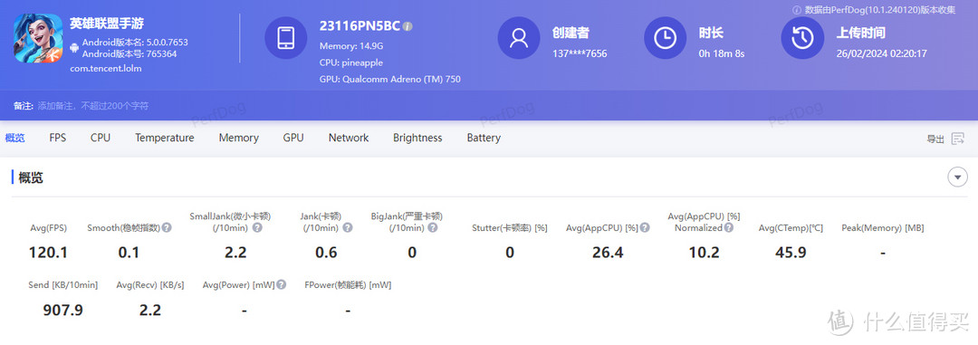 一加12对比小米14Pro，性能续航谁更耐打