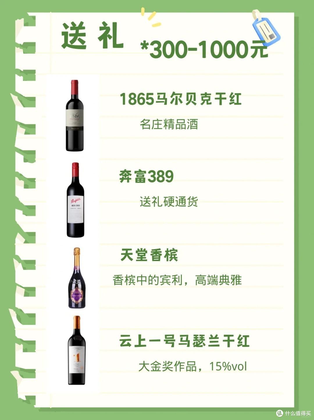 酒知识分享|聚会送人自饮,价位分段不踩雷